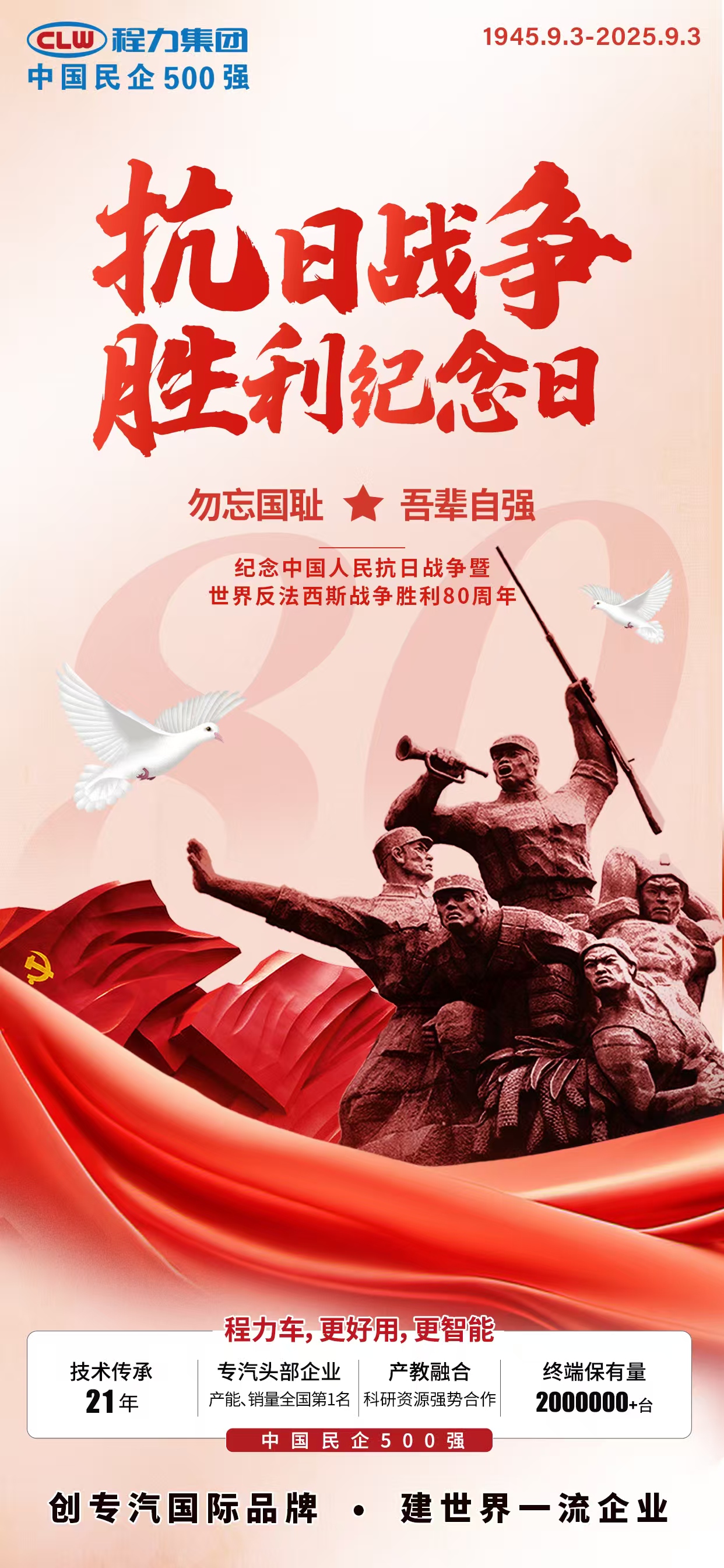 熱烈祝賀中華人民共和國(guó)抗戰(zhàn)勝利80周年