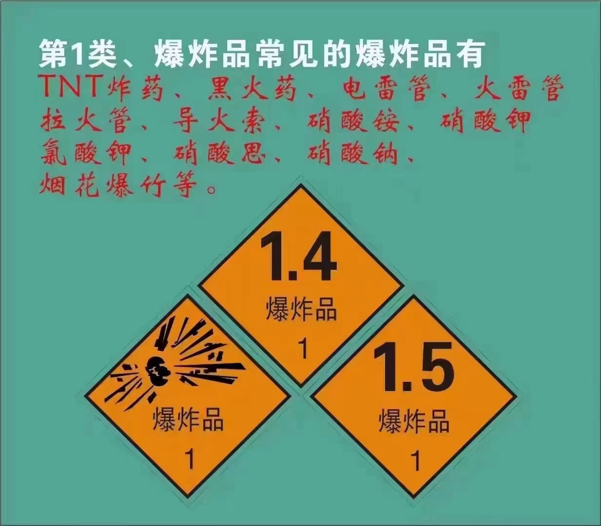 危險(xiǎn)品車分類及對(duì)應(yīng)的車型